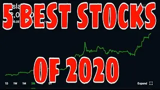 📈 My 5 Best Stock Alerts Of 2020 📈