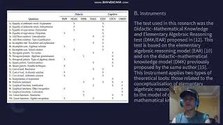 Mathematics specifically for students of Multimedia Network engineering