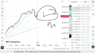 Nifty Prediction For Tomorrow | Banknifty Thursday 01 January Analysis| Market Prediction Tomorrow