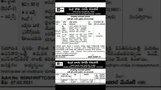 MIDHANI Government contract base jobs || Salary: 23K || No exam || No fees || Government job in hyd
