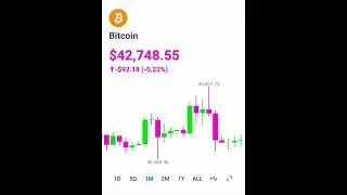 Bitcoin buy story at $6&rsquo;000  || Today Prices || $43,210 Per coin #bitcoin || My YouTube Search ||