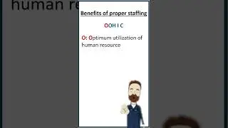 Benefits of proper staffing |  Mnemonic | Class 12 | Business Studies | Chapter 6
