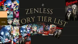 Zenless Zone Zero Story Ranked & Explained | Full Timeline, Arcs, and Honest Opinions
