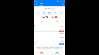live entry #forex #forextrader #forexsetup #priceaction