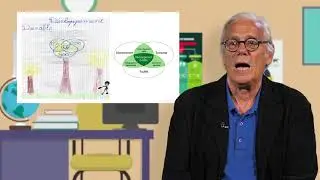 Émergence de l'éducation au développement durable