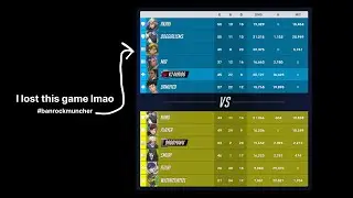 if you want to win more games on Illari, watch this