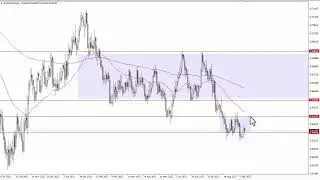AUD/USD Forecast for September 13, 2023 by FXEmpire