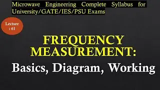 Frequency Measurement of Microwave Signal | Microwave Engineering | R K Classes | Lec 61 |