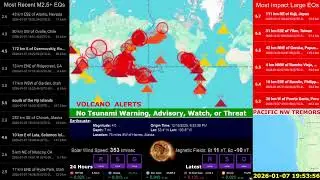 Multiple Quakes Near Salt Lake City, UT. Pacific, Cascadia, San Andreas 🚨 Heavy Seismic Ahead
