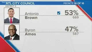 Antonio Brown wins Atlanta City Council District 3 seat