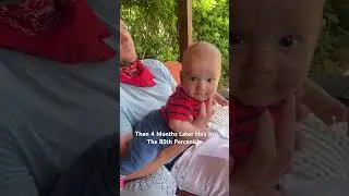 When Your Baby Is Born In The 5th Percentile