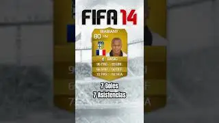 Jonathan Biabiany (2010-2020) #jonathanbiabiany #biabiany #fifa #fut #ultimateteam