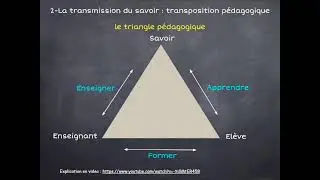 Formation 2 : Qu’est ce qu’enseigner