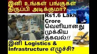 Rs1.6 Lakh Crore வெளியானது முக்கிய தகவல்!!, dixon share, AVANTIFEED share GVPIL share boschltd share