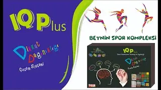 IQ Plus Dikkat Dağınıklığı &Ccedil;&ouml;z&uuml;m Sistemi &Uuml;r&uuml;n Tanıtımı Kutu İ&ccedil;eriği