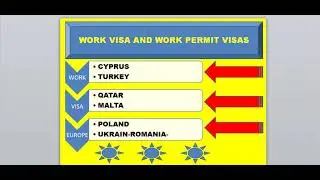 WORK VISA QATAR ROMANIA CYPRUS TURKEY | EUROPE POLAND WORK PERMIT JOBS