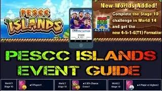Islands Event Guide (Champion Squads)