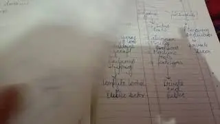 Class 12 Economics Industrial Reforms and IPR 1956