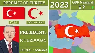 Modern History of Turkey : (1827-2023) Every Year