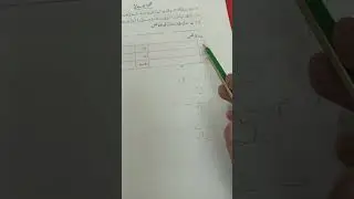 Urdu reading comprehension (tafheem) revision work sheet for grade 1