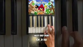 Angry Bird Theme Song - (easy piano tutorial)