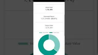 PPF Calculator | InfoInTube | #shorts #calculators  #ppf #epf #providentfund  #finance #provident