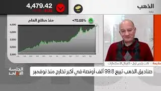 الجلسة الأولى - صناديق الذهب تبيع 99.8 ألف أونصة في أكبر تخارج منذ نوفمبر