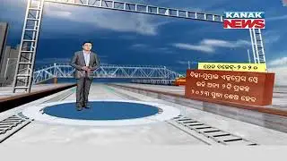 Union Budget 2020: Highlights On The Announcement For Railway Sectors