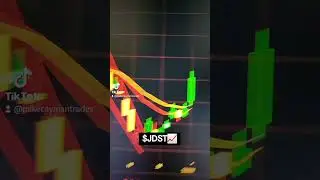$JDST📈