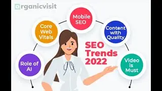Important SEO Trends for 2022 | Future Of SEO