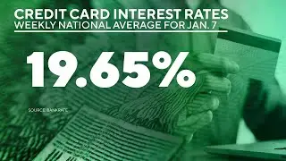 President Trump calls for one-year cap on credit card interest rates at 10% 1