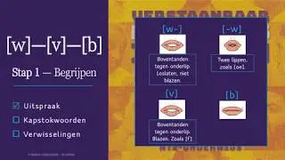 [w]-[v]-[b]: De eerste stappen.