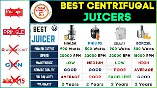 Ultimate Juicer Showdown 2024⚡Top Best Centrifugal Juicer Inalsa vs Sujata vs Borosil vs Philips