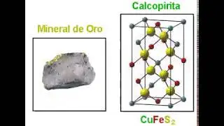mineral calcopirita