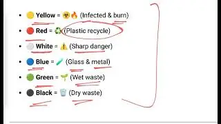 Bio medical waste Management | Colour Code , Rules and Type of Waste | 