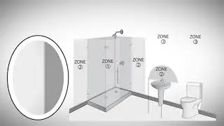 Krugg Sol Oval LED Mirror Install Video