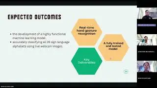 Project Presentation | BAXI 1113 | SIGN LANGUAGE ASSISTANCE 