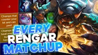 THE RENGAR MATCHUP TIERLIST