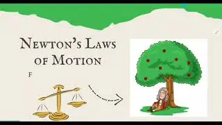 Newton's laws