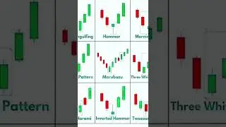 price reversal pattern
