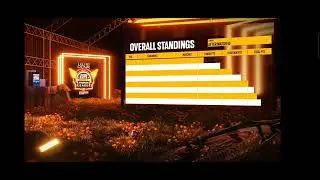 overall standings ESPL# RANKINGS#LEADERBOAR #dynamo #danger