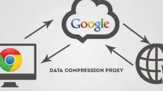 HOW TO REDUCE INTERNET DATA USAGE IN GOOGLE CHROME BROWSER1
