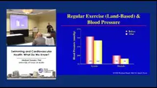 Swimming and Cardiovascular Health: What Do We Know?