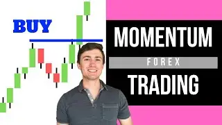 How to Trade Momentum: Riding the Forex Market Waves! 🌊📈
