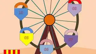 Animated Ferris wheel  in Microsoft PowerPoint 2018