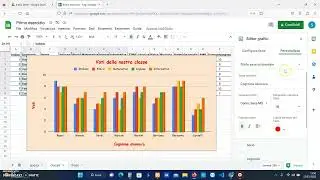 Google Fogli: grafico a colonne