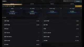 [LostArk] L3024.05 포식자 슬레이어 드렉탈라스 전투분석기