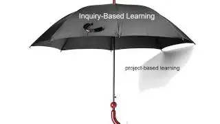 Inquiry-Based Learning and 21st Century Skills