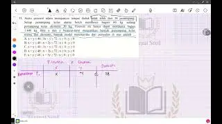 SOAL CERITA MENCARI MODEL MATEMATIKA PERTIDAKSAMAAN LINIER 31. Suatu pesawat udara mempunyai tempat 