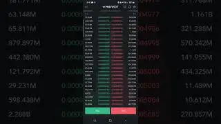New Coin (Crypto, Token) Pink BNB (PNB) has been listed On MEXC